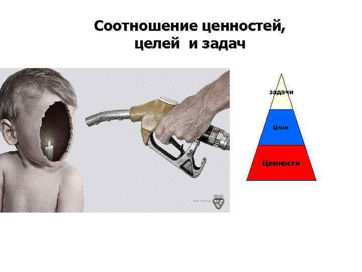 Соотношение ценностей,  целей и задач    задачи    