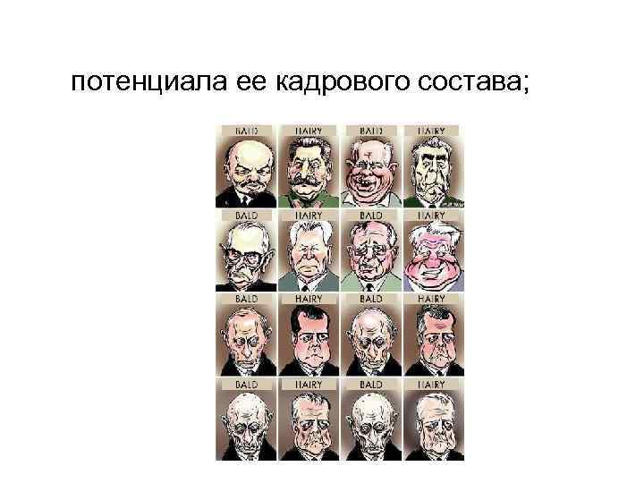 потенциала ее кадрового состава; 