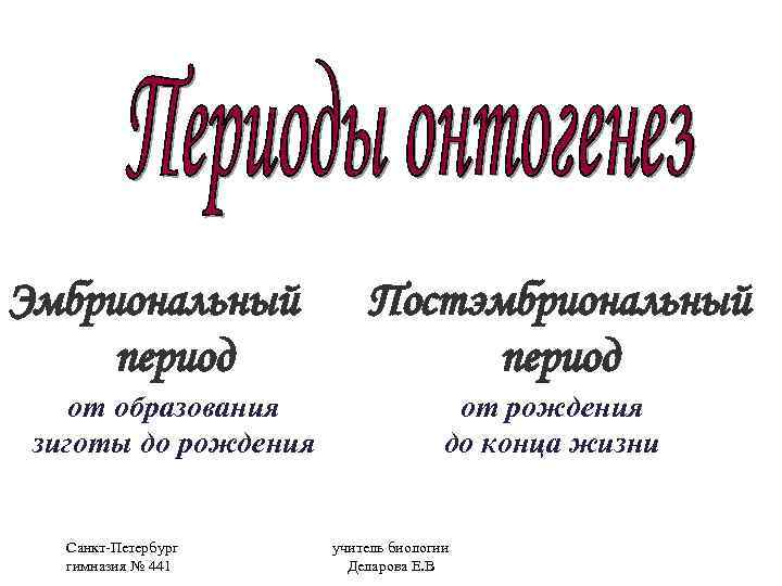 Эмбриональный   Постэмбриональный период     период от образования  