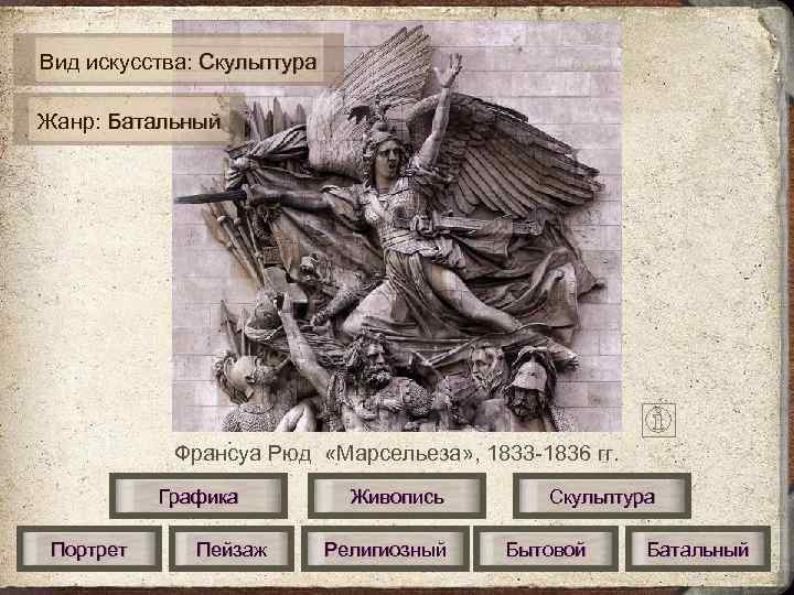 Вид искусства: Скульптура Жанр: Батальный   Франсуа Рюд  «Марсельеза» , 1833 -1836