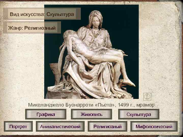 Вид искусства: Скульптура Жанр: Религиозный    Микеланджело Буонарроти «Пьета» , 1499 г.