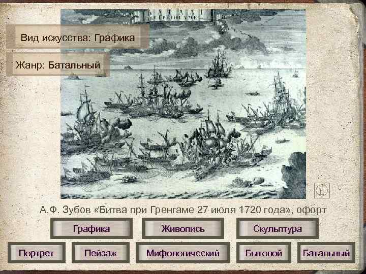 Вид искусства: Графика Жанр: Батальный   А. Ф. Зубов «Битва при Гренгаме 27