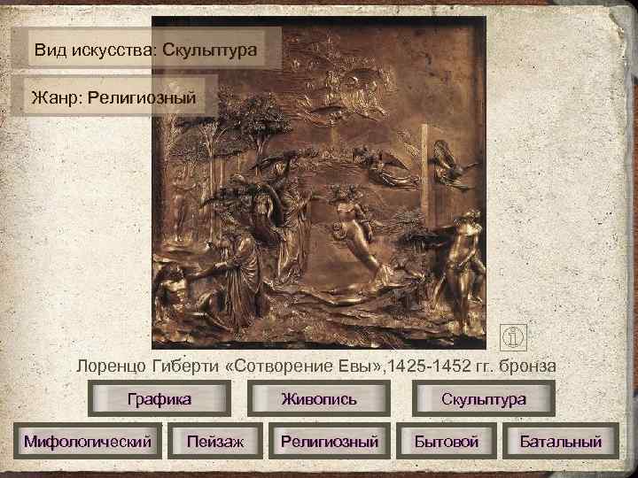  Вид искусства: Скульптура Жанр: Религиозный   Лоренцо Гиберти «Сотворение Евы» , 1425