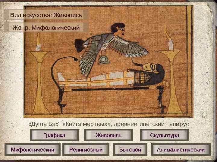 Вид искусства: Живопись Жанр: Мифологический  «Душа Ба» ,  «Книга мертвых» , древнеегипетский