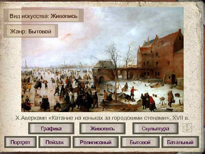 Вид искусства: Живопись Жанр: Бытовой Х. Аверкамп «Катание на коньках за городскими стенами» ,