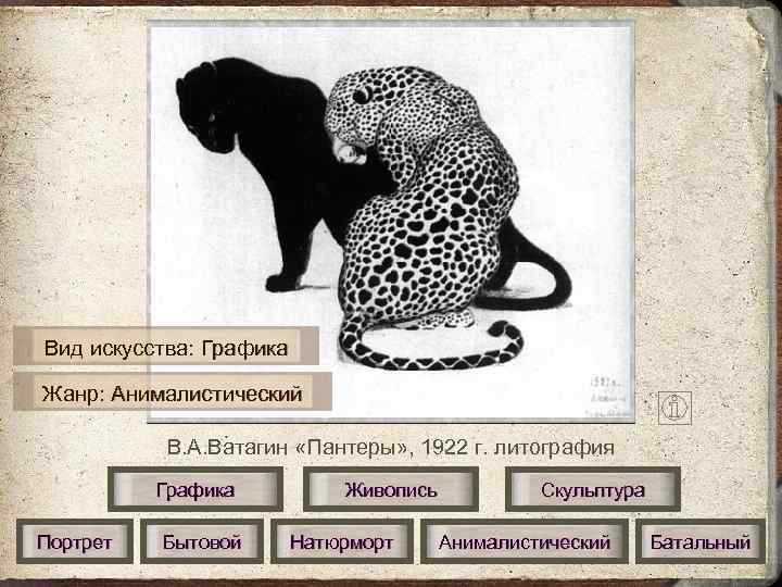 Вид искусства: Графика Жанр: Анималистический   В. А. Ватагин «Пантеры» , 1922 г.