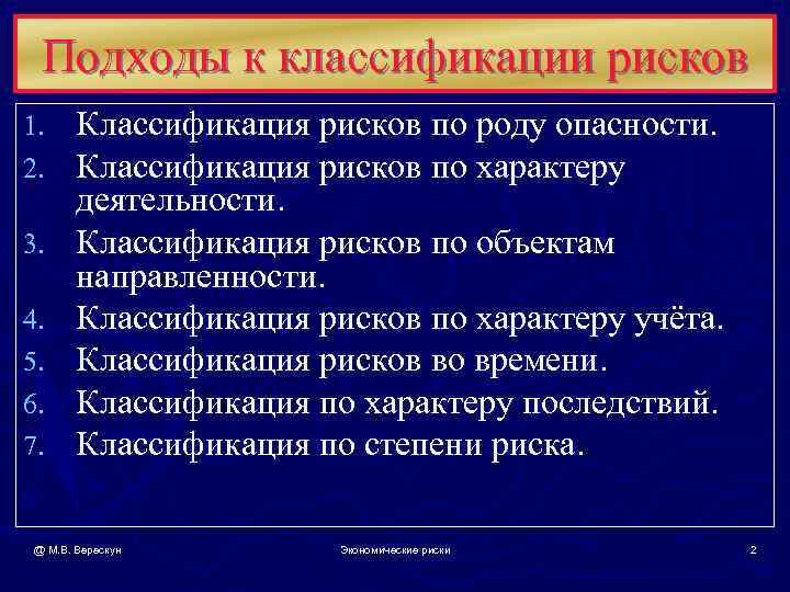 Виды и классификация рисков презентация