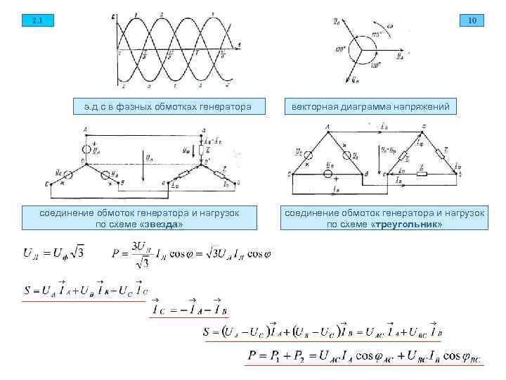 2. 1       10    э. д.