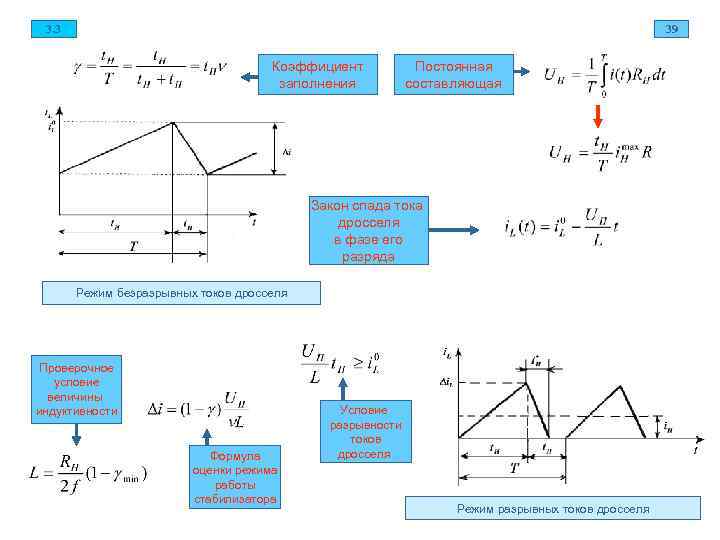 3. 3    39    Коэффициент  Постоянная 