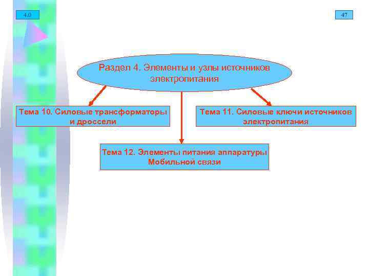  4. 0      47     Раздел