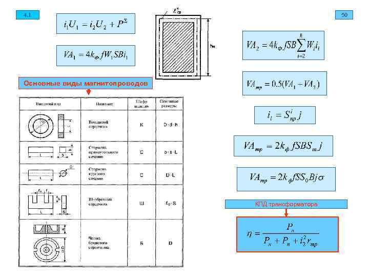 4. 1     50 Основные виды магнитопроводов    