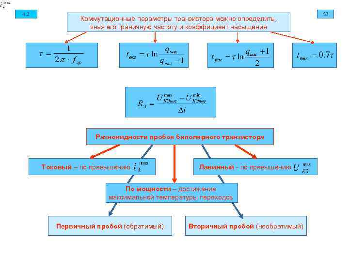 4. 2       53   Коммутационные параметры транзистора