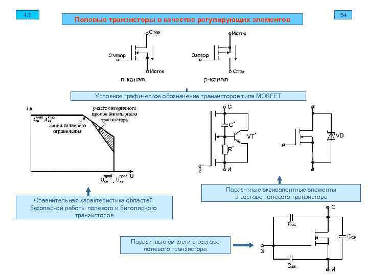 4. 2    54   Полевые транзисторы в качестве регулирующих элементов