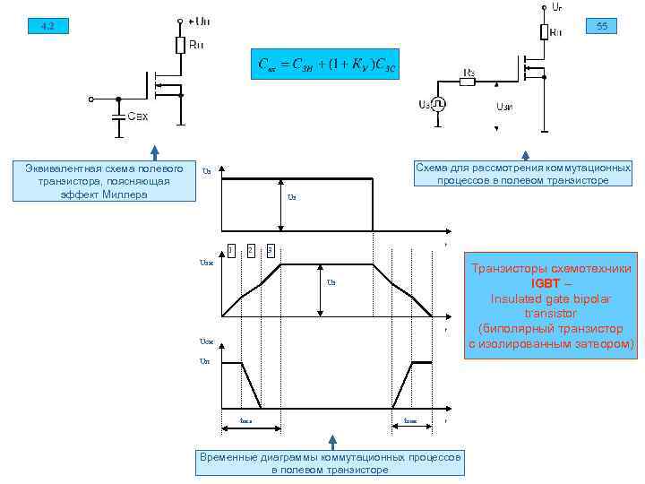  4. 2    55 Эквивалентная схема полевого  Uз  