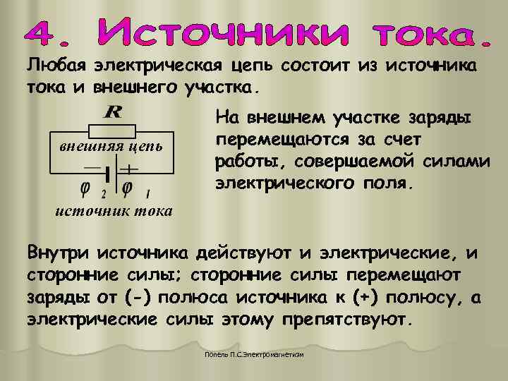 Любая электрическая цепь состоит из источника тока и внешнего участка. Любая электрическая цепь состоит из источника тока и внешнего участка.