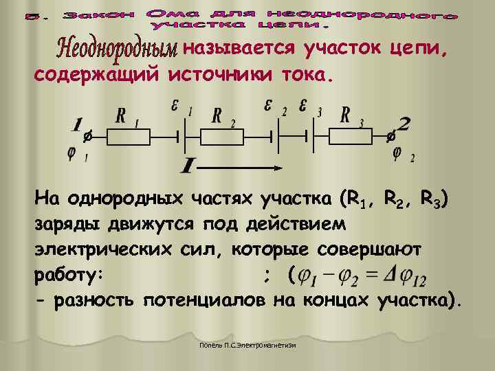 называется участок цепи, содержащий источники тока. На однородных частях участка (R 1, называется участок цепи, содержащий источники тока. На однородных частях участка (R 1,