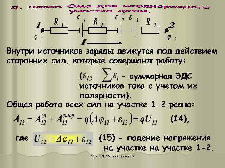 Внутри источников заряды движутся под действием сторонних сил, которые совершают работу: ( Внутри источников заряды движутся под действием сторонних сил, которые совершают работу: (
