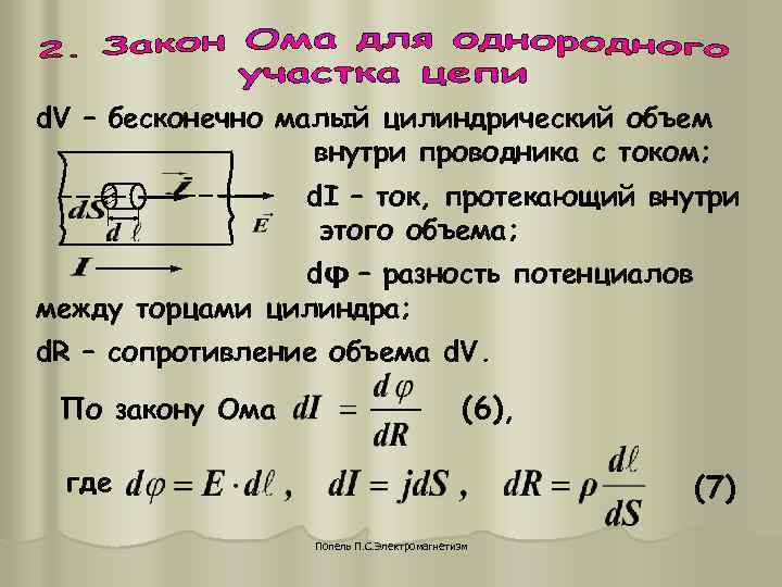 d. V – бесконечно малый цилиндрический объем внутри проводника с током; d. V – бесконечно малый цилиндрический объем внутри проводника с током;