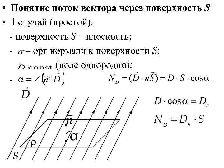 Поток вектора через поверхность