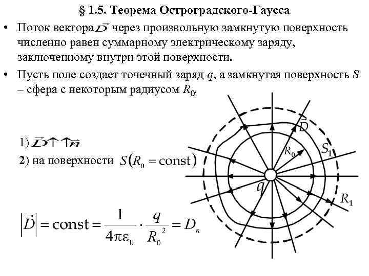 Теорема остроградского гаусса. Теорема Остроградского Гаусса физика. Теорема Остроградского Гаусса для сферы. Доказательство теоремы Остроградского Гаусса. Теорема Остроградского Гаусса для потока.