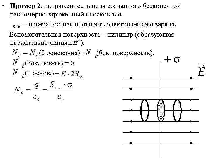 Напряженность поля созданного