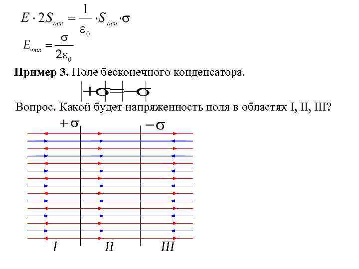 Пример 3. Поле бесконечного конденсатора.  Вопрос. Какой будет напряженность поля в областях I,