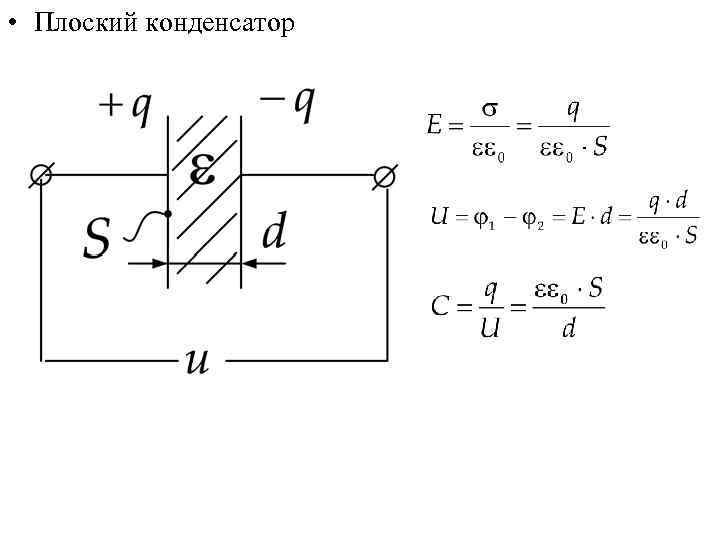 Схема конденсатора физика