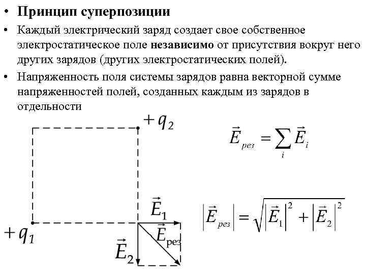  • Принцип суперпозиции • Каждый электрический заряд создает свое собственное  электростатическое поле