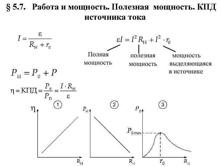 График зависимости формула. Полезная мощность источника тока формула. КПД источника тока график. Полезная мощность и КПД источника тока. Полезная мощность тока формула.