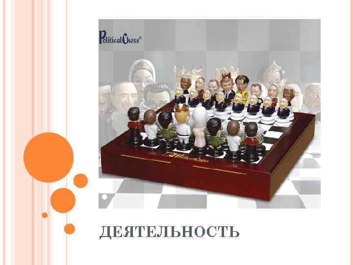 ПОЛИТИЧЕСКАЯ ДЕЯТЕЛЬНОСТЬ 