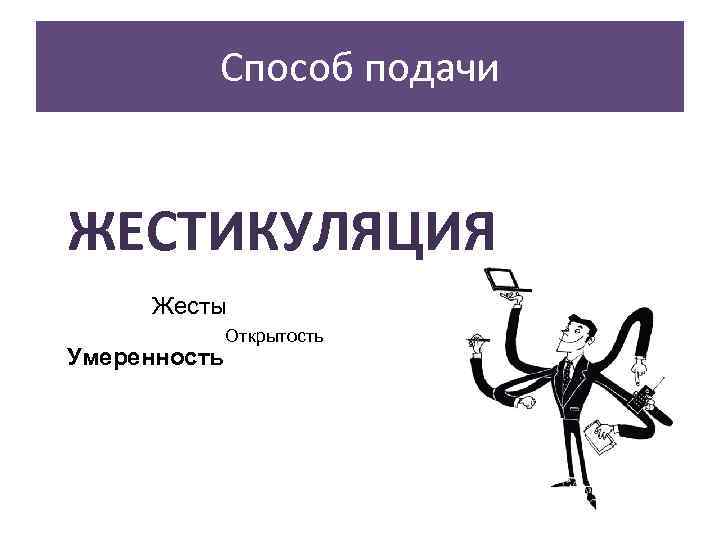    Способ подачи  ЖЕСТИКУЛЯЦИЯ Жесты    Открытость Умеренность 