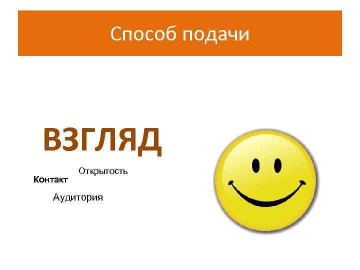     Способ подачи ВЗГЛЯД  Открытость Контакт  Аудитория 