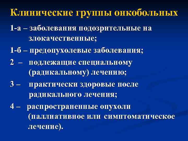 Клинические группы онкобольных 1 -а – заболевания подозрительные на  злокачественные; 1 -б –