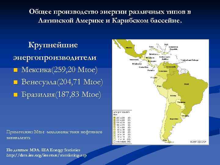 Общее производство энергии различных типов в Латинской Америке и Общее производство энергии различных типов в Латинской Америке и