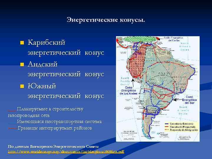 Энергетические конусы. n Карибский энергетический Энергетические конусы. n Карибский энергетический