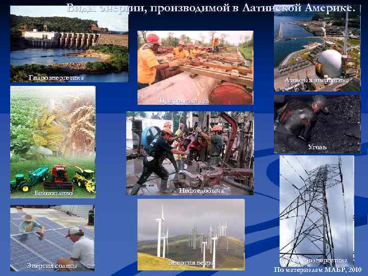 Виды энергии, производимой в Латинской Америке. Гидроэнергетика Виды энергии, производимой в Латинской Америке. Гидроэнергетика