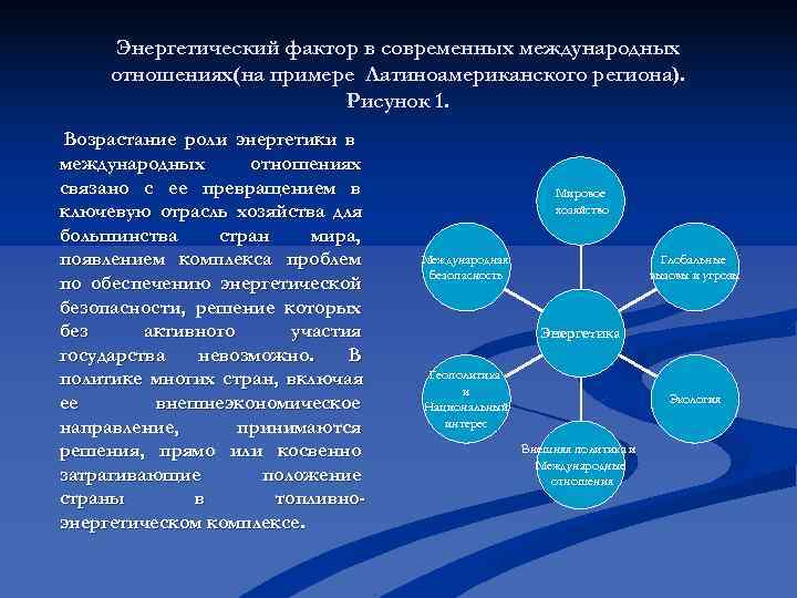 Энергетический фактор в современных международных отношениях(на примере Латиноамериканского региона). Энергетический фактор в современных международных отношениях(на примере Латиноамериканского региона).