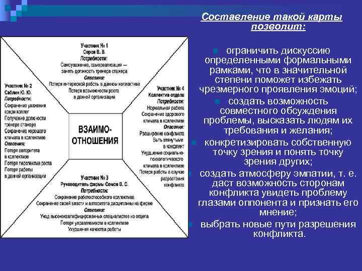  Составление такой карты  позволит:  n  ограничить дискуссию определенными формальными 