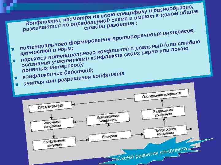       азие,     разнообробщие  