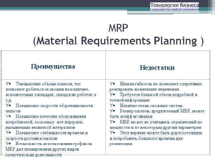     MRP (Material Requirements Planning ) 
