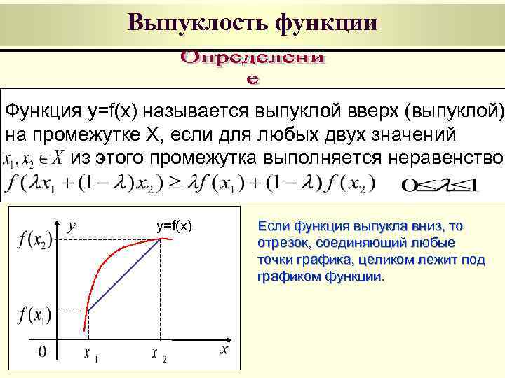   Выпуклость функции  Функция y=f(x) называется выпуклой вверх (выпуклой) на промежутке X,