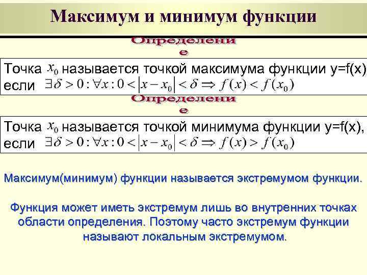   Максимум и минимум функции Точка  называется точкой максимума функции y=f(x), если