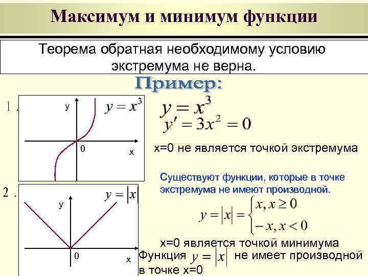 Максимум и минимум функции Теорема обратная необходимому условию   экстремума не верна.