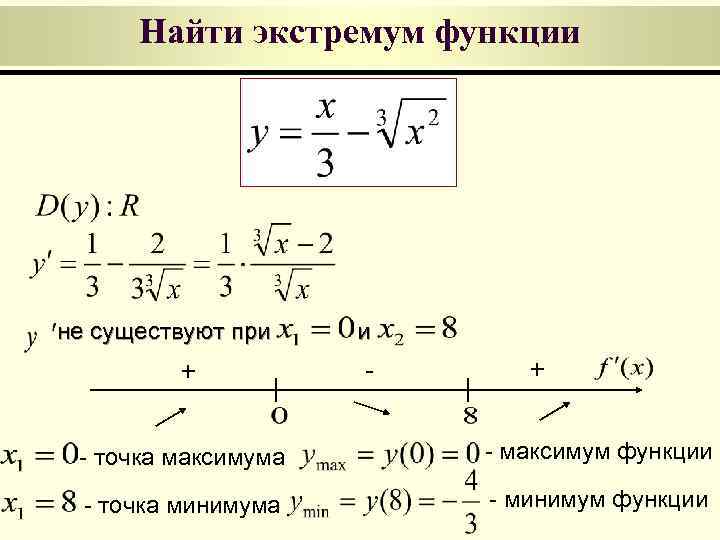 Найти экстремум функции не существуют при  и   +  -