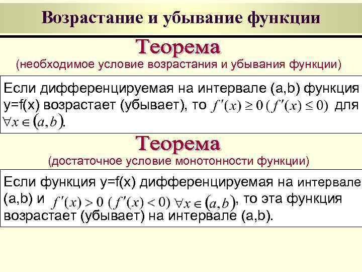  Возрастание и убывание функции  (необходимое условие возрастания и убывания функции) Если дифференцируемая