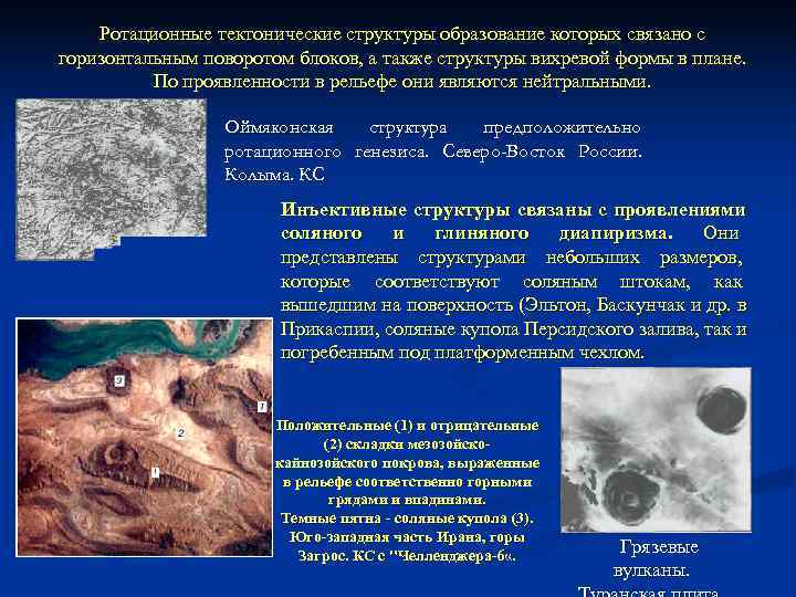   Ротационные тектонические структуры образование которых связано с горизонтальным поворотом блоков, а также