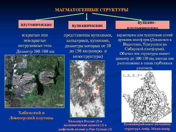     МАГМАТОГЕННЫЕ СТРУКТУРЫ  плутонические     вулкано 