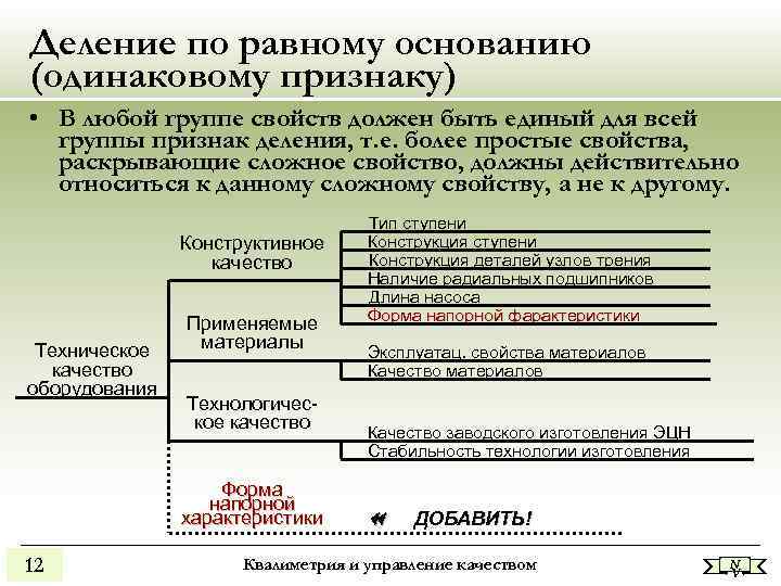 Деление по равному основанию (одинаковому признаку) • В любой группе свойств должен быть единый Деление по равному основанию (одинаковому признаку) • В любой группе свойств должен быть единый