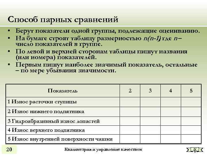 Способ парных сравнений • Берут показатели одной группы, подлежащие оцениванию. • На бумаге Способ парных сравнений • Берут показатели одной группы, подлежащие оцениванию. • На бумаге