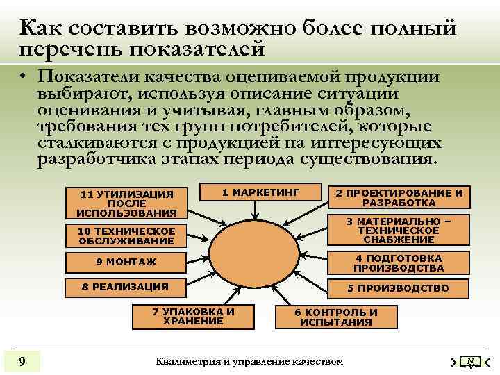 Как составить возможно более полный перечень показателей • Показатели качества оцениваемой продукции выбирают, Как составить возможно более полный перечень показателей • Показатели качества оцениваемой продукции выбирают,